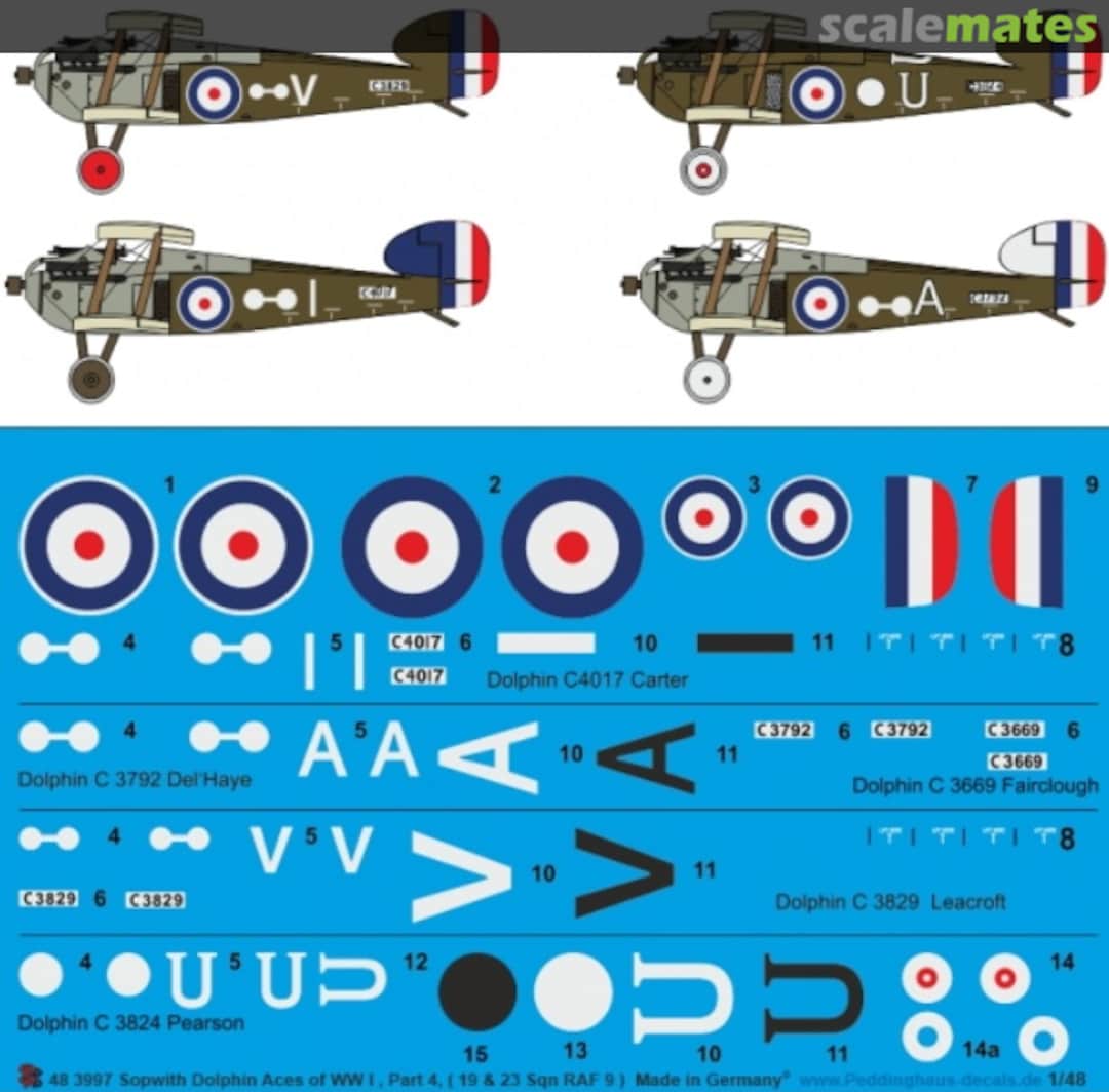 Boxart Sopwith Dolphin Aces of WW I 48 3997 Peddinghaus-Decals Boxart Sopwith Dolphin Aces of WW I 48 3997 Peddinghaus-Decals