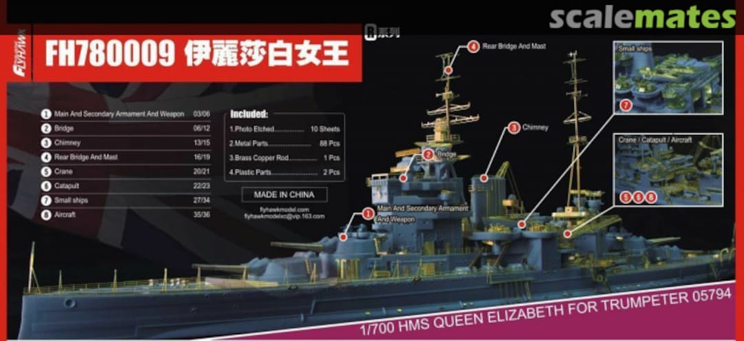Boxart HMS Queen Elizabeth FH780009 FlyHawk Model Boxart HMS Queen Elizabeth FH780009 FlyHawk Model