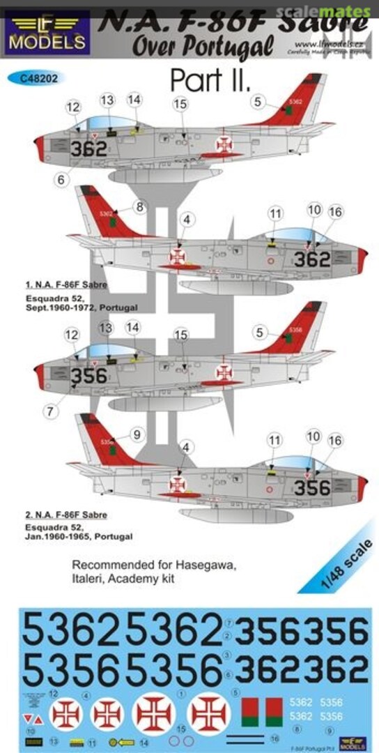 Boxart N.A. F-86F Sabre C44126 LF Models Boxart N.A. F-86F Sabre C44126 LF Models