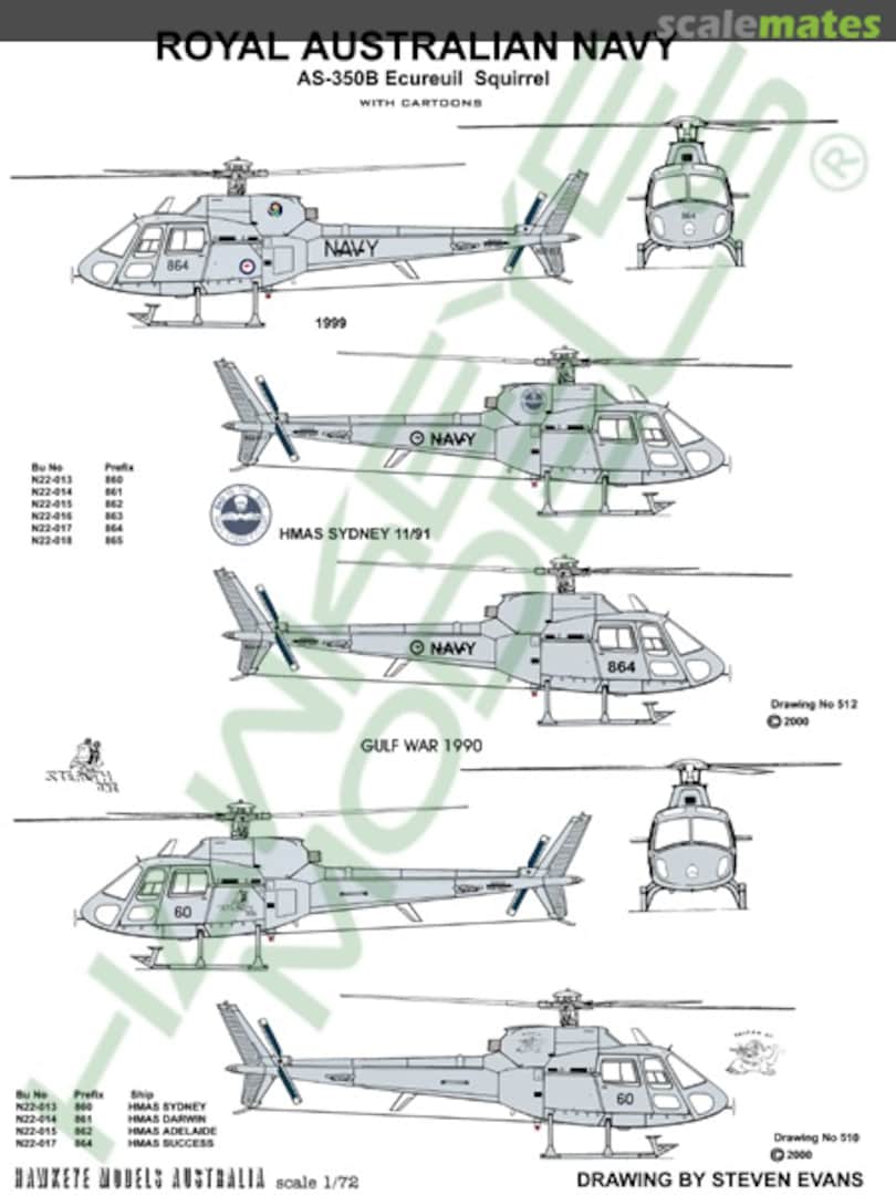 Boxart Royal Australian Navy, AS-350B Ecureuil Squirrel RAN-15 Hawkeye Models Boxart Royal Australian Navy, AS-350B Ecureuil Squirrel RAN-15 Hawkeye Models