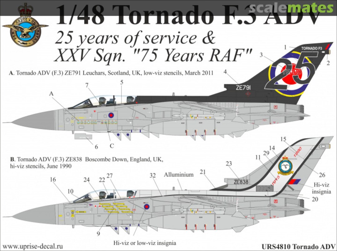 Boxart Tornado ADV F.3 "25 Years service" & XXV Sqn. "75 Years RAF" without stencils (screen print) URS4810 UpRise Decal Boxart Tornado ADV F.3 "25 Years service" & XXV Sqn. "75 Years RAF" without stencils (screen print) URS4810 UpRise Decal