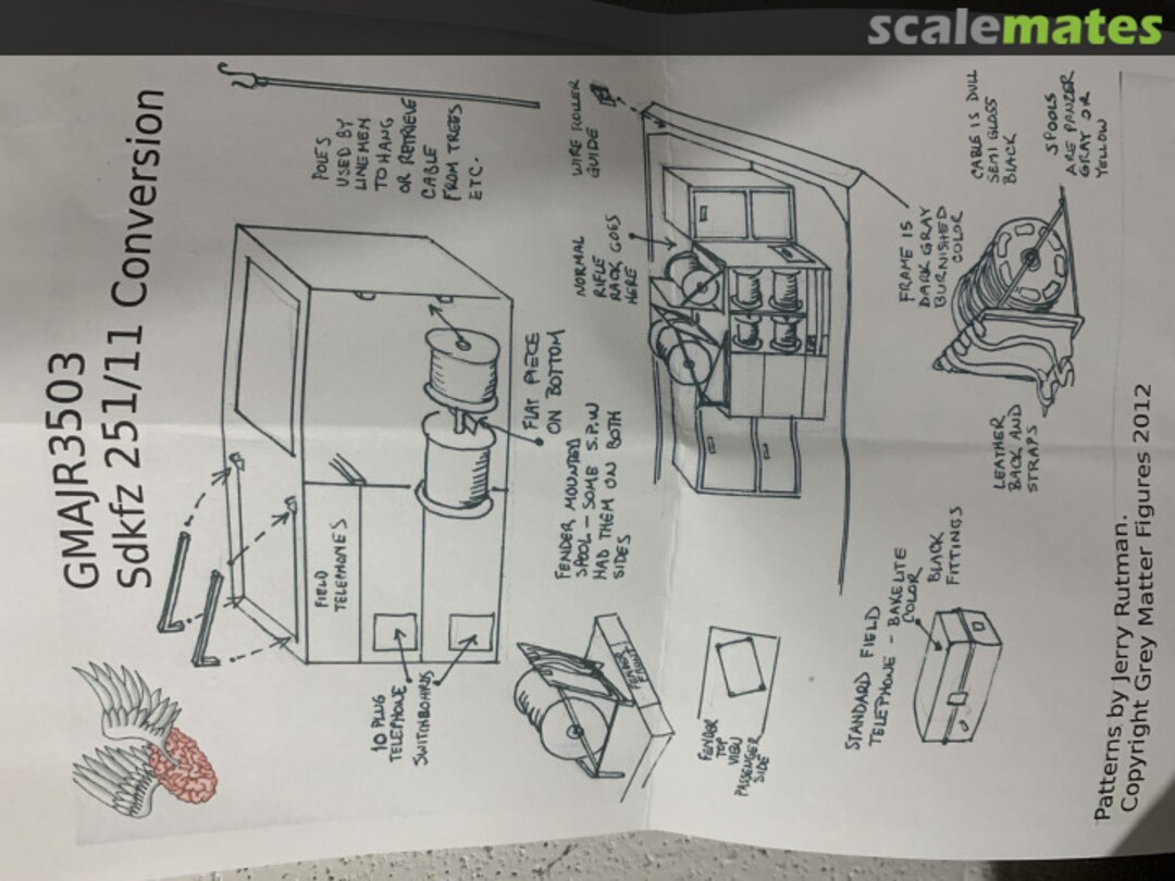 Boxart Sd.Kfz. 251D/11 Telephone Cable Layer Conversion GMAJR3503 Grey Matter Figures