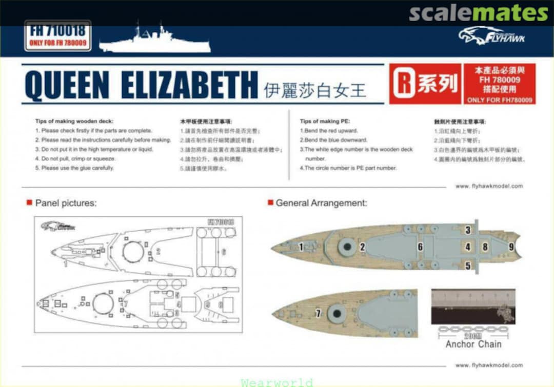 Boxart HMS Queen Elizabeth Additional Parts FH710018 FlyHawk Model
