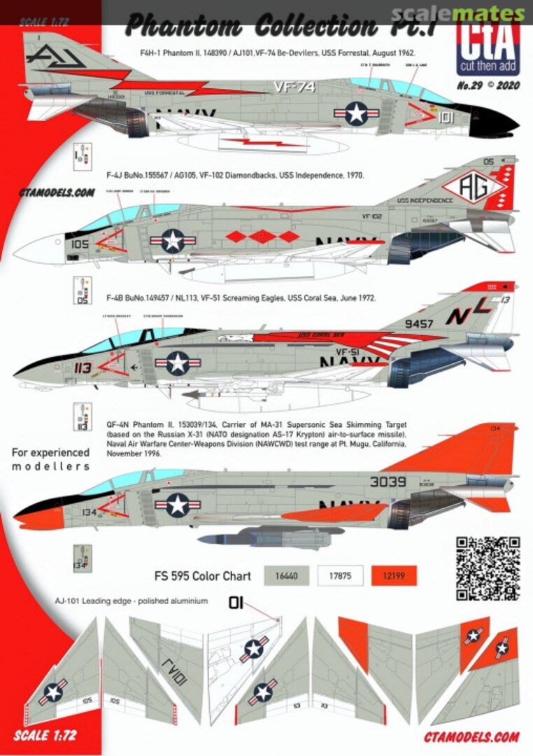 Boxart Phantom Collection Pt.1 CTA-029 CtA Models Boxart Phantom Collection Pt.1 CTA-029 CtA Models