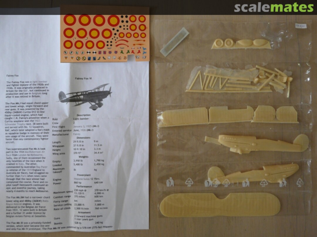 Contents Fairey Fox VI VAMI Models Contents Fairey Fox VI VAMI Models