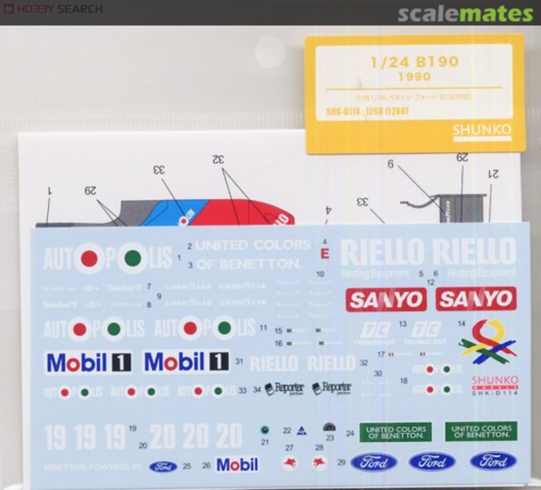Boxart Benetton B190 1990 SHK-D114 Shunko Models
