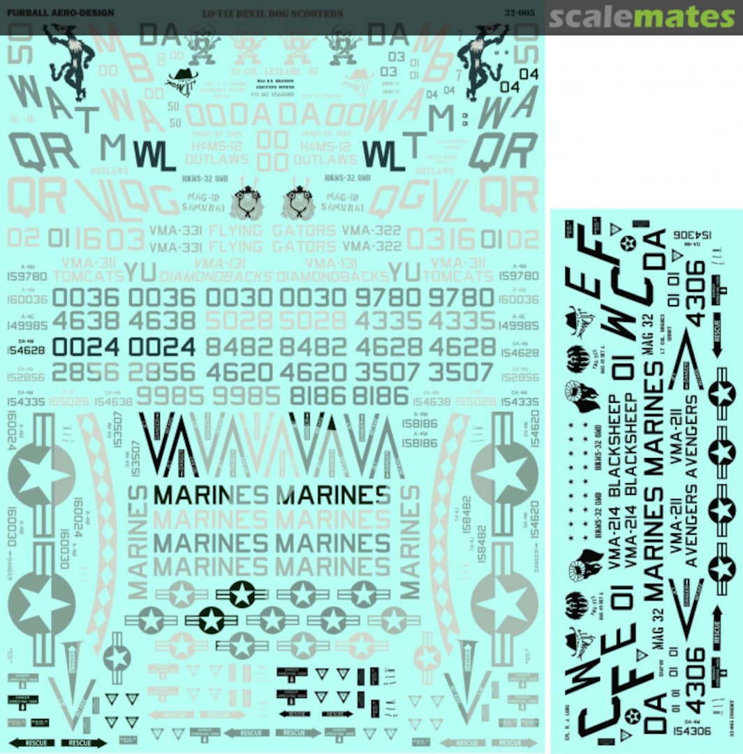 Contents Lo Viz Devil Dog Scooters 32-005 Furball Aero-Design Contents Lo Viz Devil Dog Scooters 32-005 Furball Aero-Design