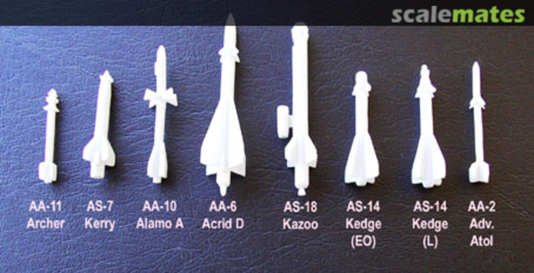 Boxart Modern Russian Weapons OZCONV14405 OzMods Boxart Modern Russian Weapons OZCONV14405 OzMods