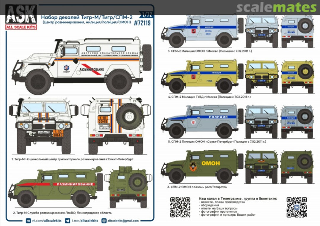 Boxart Tiger/Tiger-M/SPM-2 decal set 72119 All Scale Kits Boxart Tiger/Tiger-M/SPM-2 decal set 72119 All Scale Kits