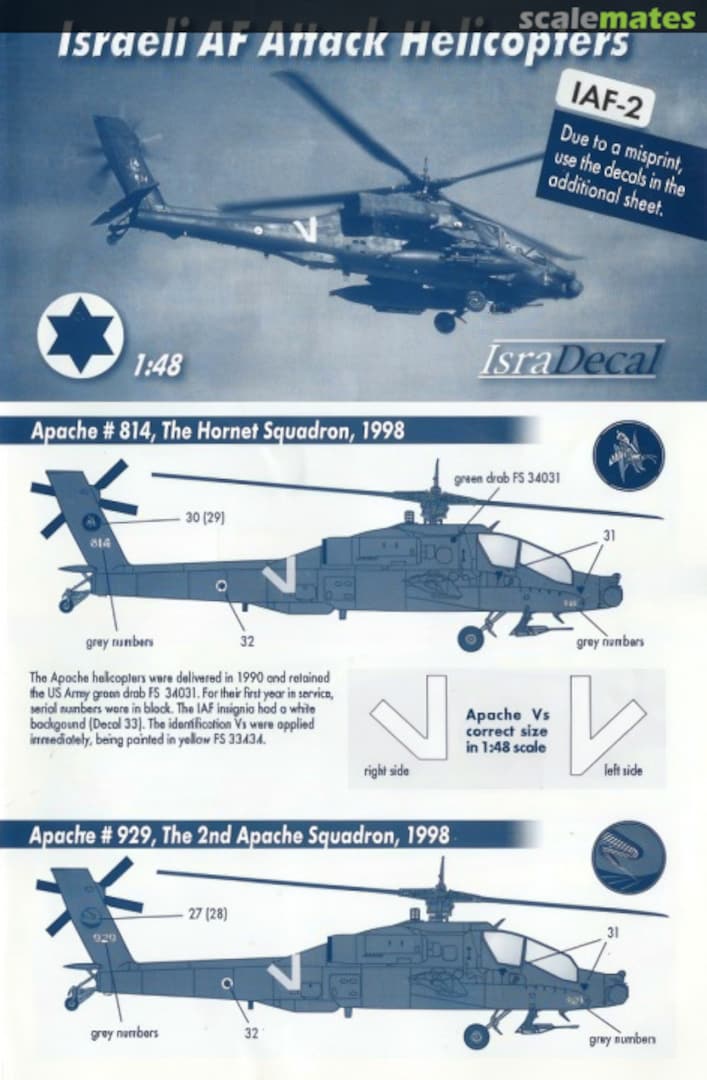 Boxart Israeli AF Attack Helicopters IAF-2 IsraDecal Studio Boxart Israeli AF Attack Helicopters IAF-2 IsraDecal Studio