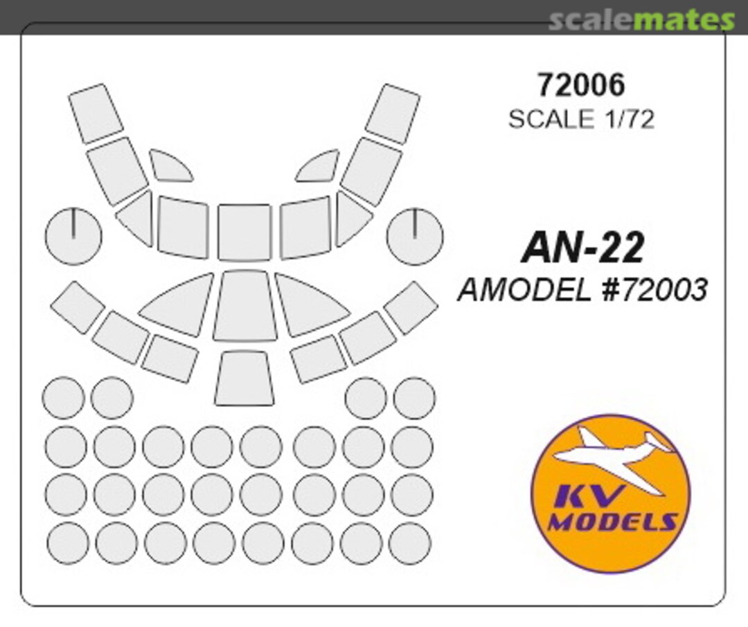 Boxart An-22 72006 KV Models Boxart An-22 72006 KV Models