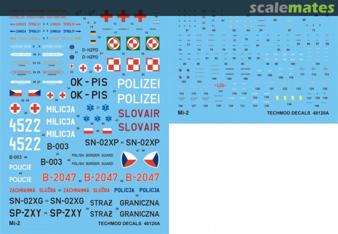 Contents Mi-2 48120A Techmod