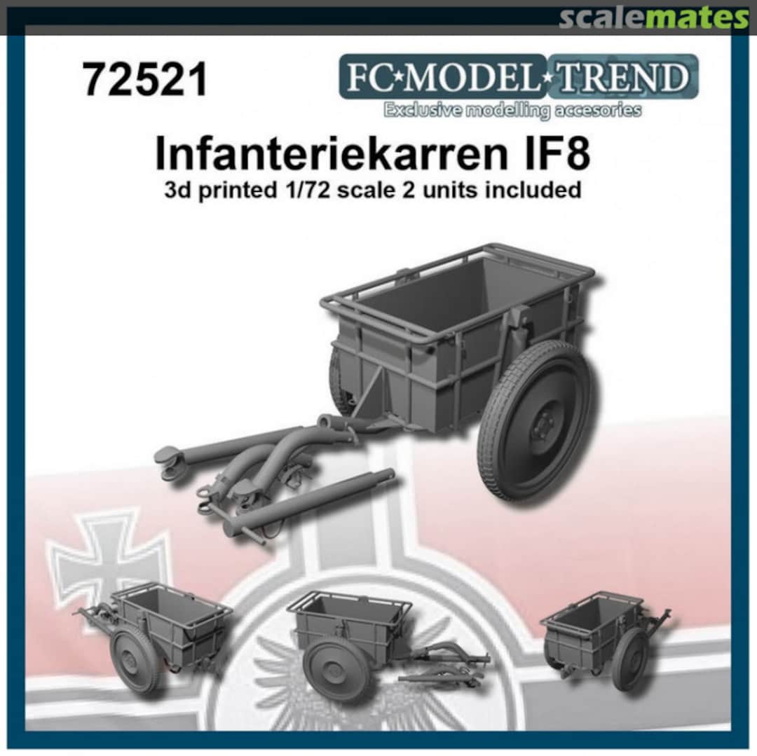 Boxart Infanteriekarren IF8 72521 FC Model Trend Boxart Infanteriekarren IF8 72521 FC Model Trend