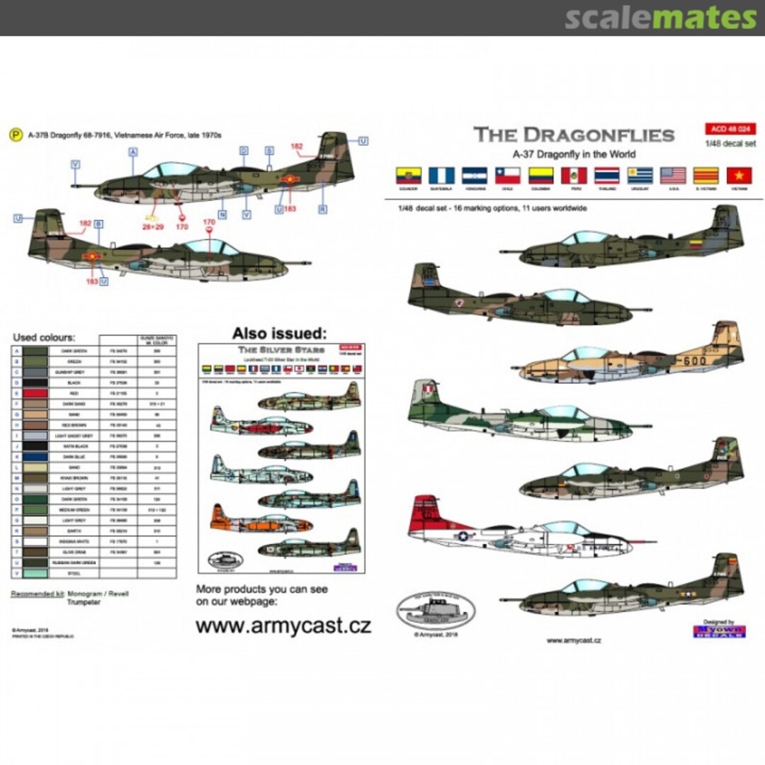 Boxart The Dragonflies ACD 48 024 Armycast M&M Boxart The Dragonflies ACD 48 024 Armycast M&M