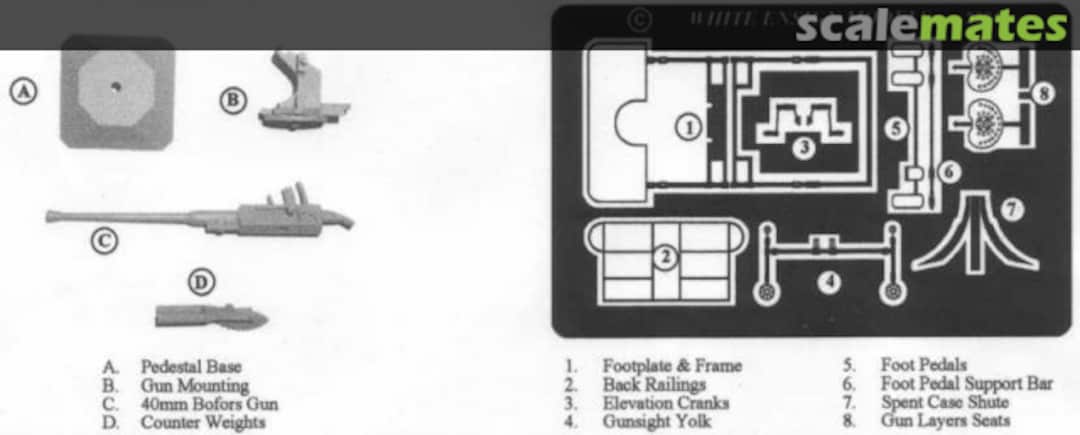 Boxart 40 mm Bofors Mk 3 PE 7217 White Ensign Models Boxart 40 mm Bofors Mk 3 PE 7217 White Ensign Models
