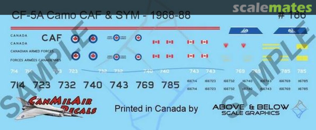 Boxart Canadair CF-5D / CF-116 Freedom Fighter 186 Above & Below Graphics