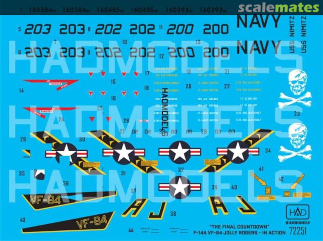 Contents F-14A VF84 Jolly Rogers 72251 HADmodels 