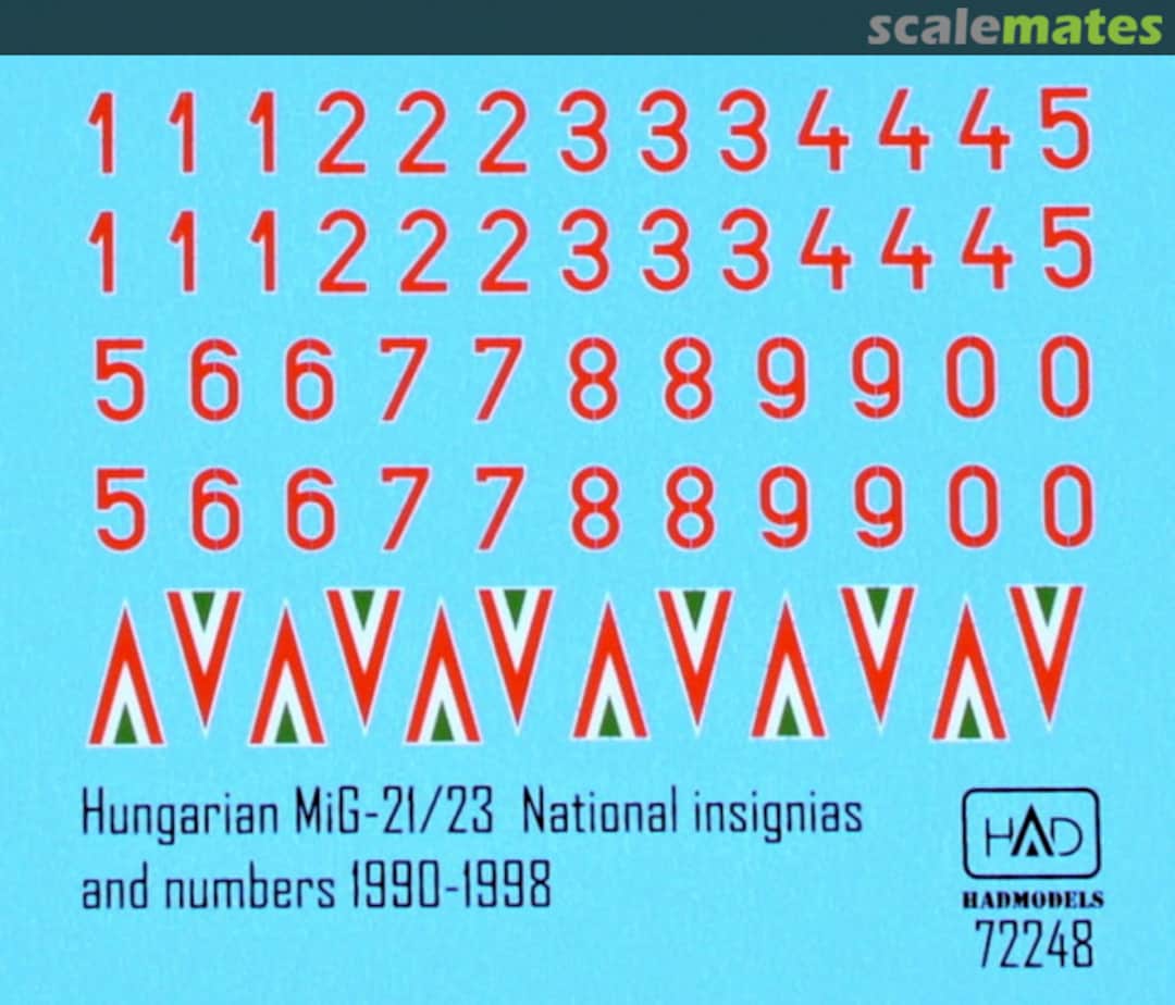 Boxart Hungarian National Insignias and Numbers 1990-1998 72248 HADmodels Boxart Hungarian National Insignias and Numbers 1990-1998 72248 HADmodels