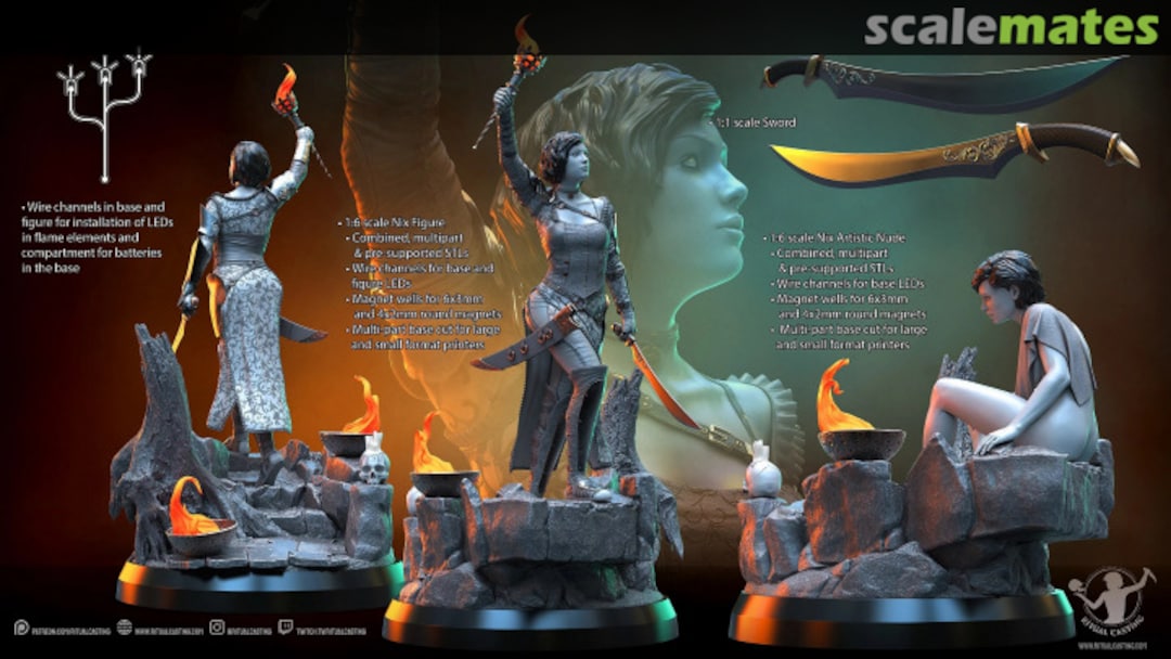 Contents Nix Nix Ritual Design Contents Nix Nix Ritual Design