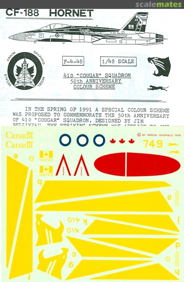 Boxart CF-188 Hornet F-4-48 Arrow Graphics Boxart CF-188 Hornet F-4-48 Arrow Graphics