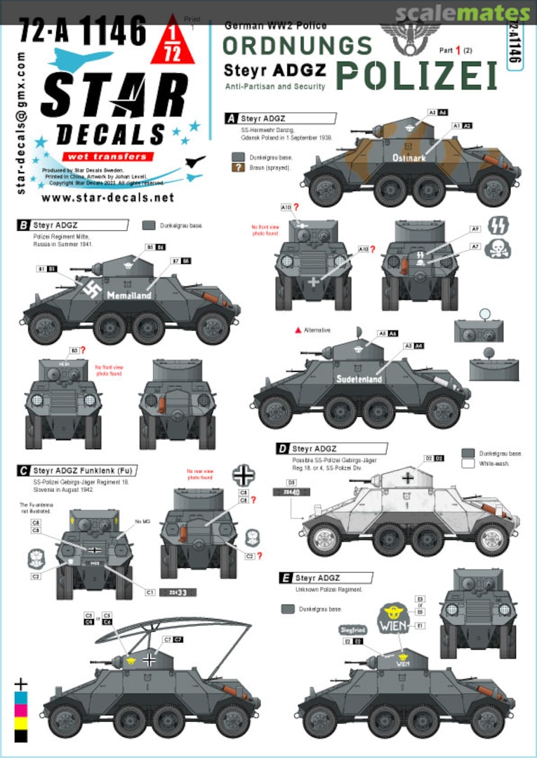 Boxart Anti Partisan and Security service 72-A1146 Star Decals Boxart Anti Partisan and Security service 72-A1146 Star Decals