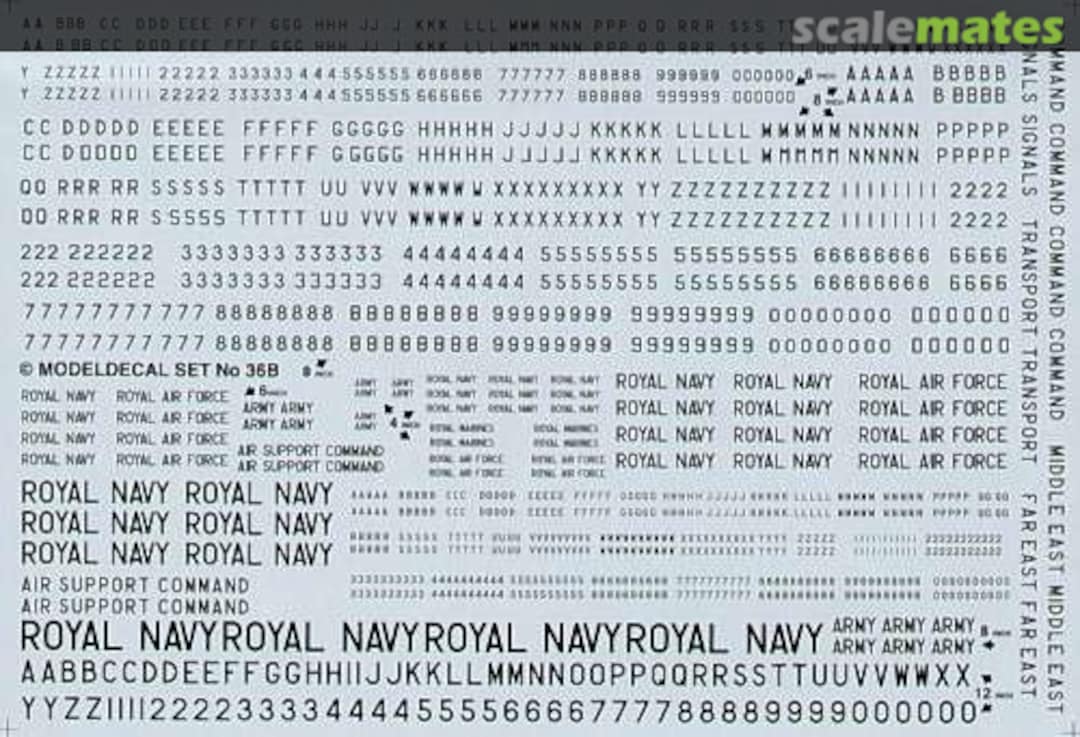 Boxart RAF: Post-war Code Letters (Black) 36B Modeldecal