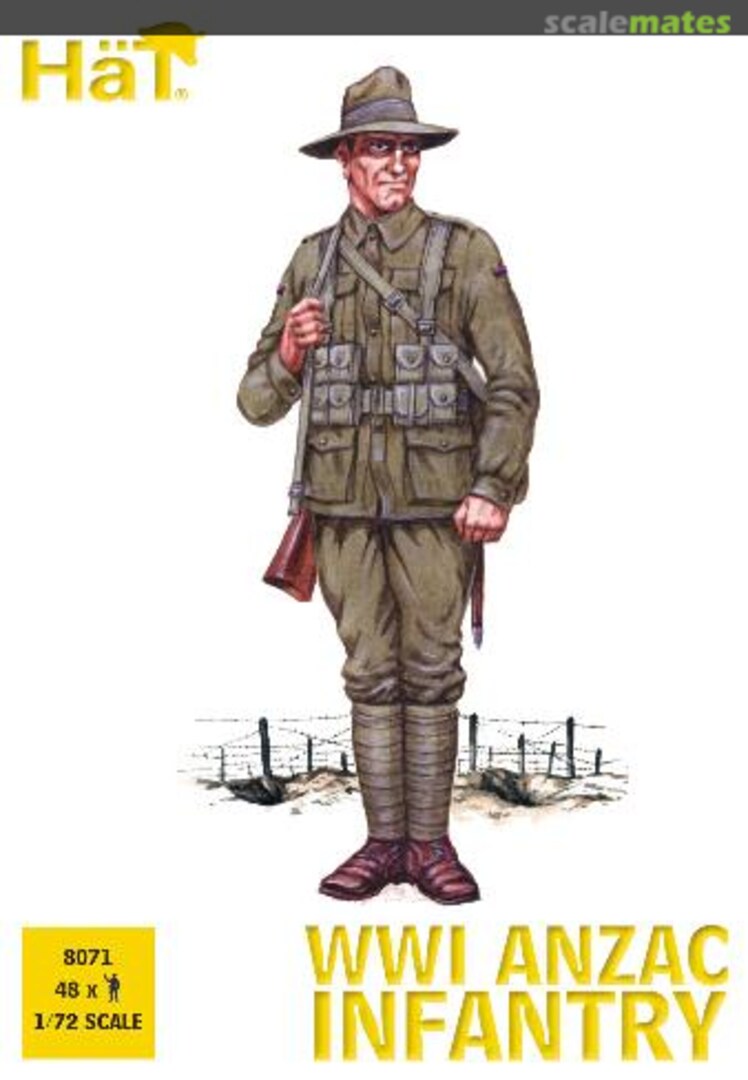 Boxart ANZAC Infantry 8071 HäT Boxart ANZAC Infantry 8071 HäT