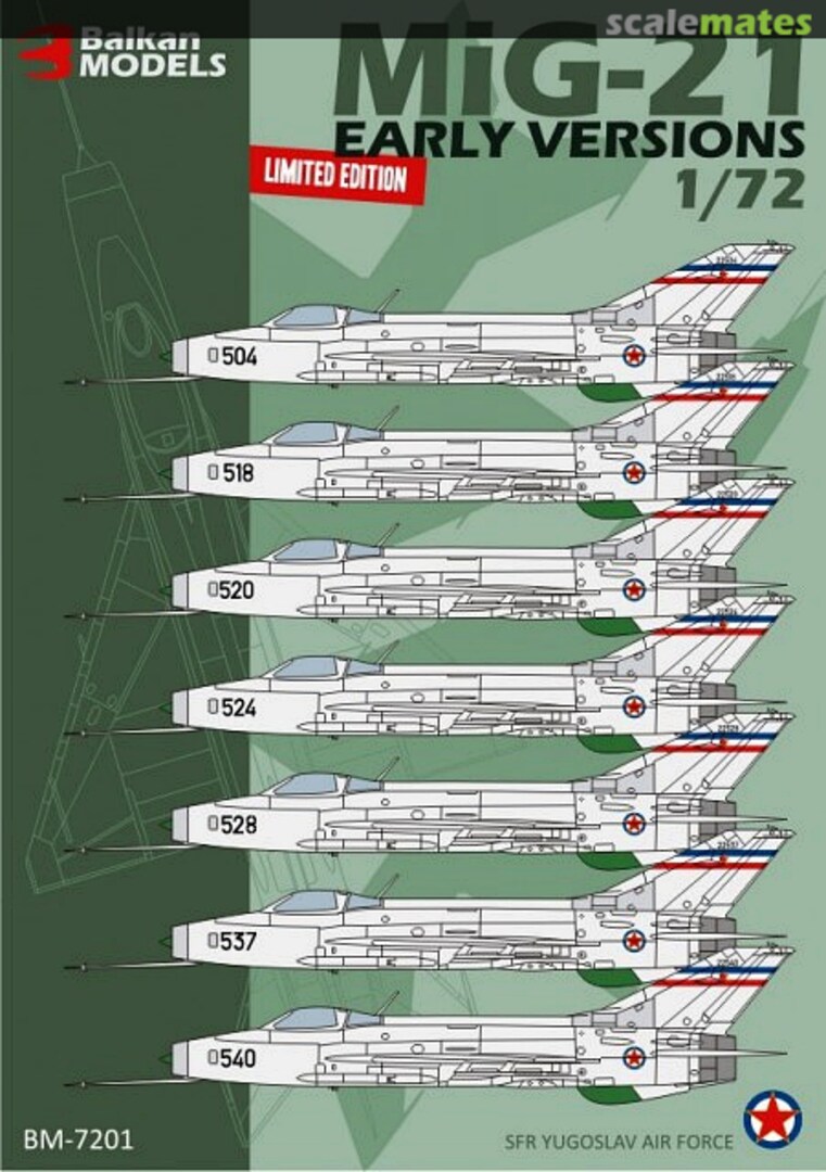 Boxart MiG-21 Early Versions BM-7201 Balkan Models Boxart MiG-21 Early Versions BM-7201 Balkan Models