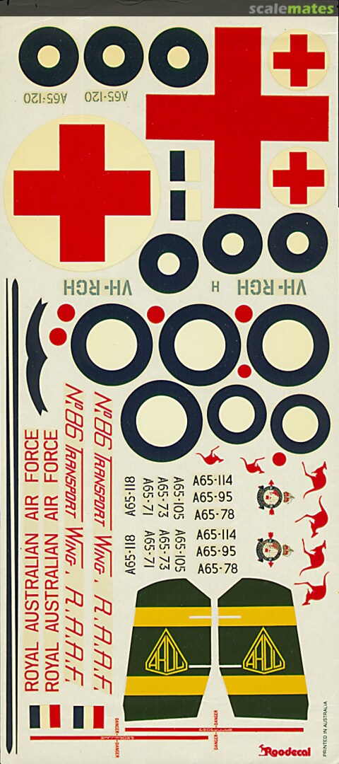 Boxart C-47 Dakota Roodecal Boxart C-47 Dakota Roodecal