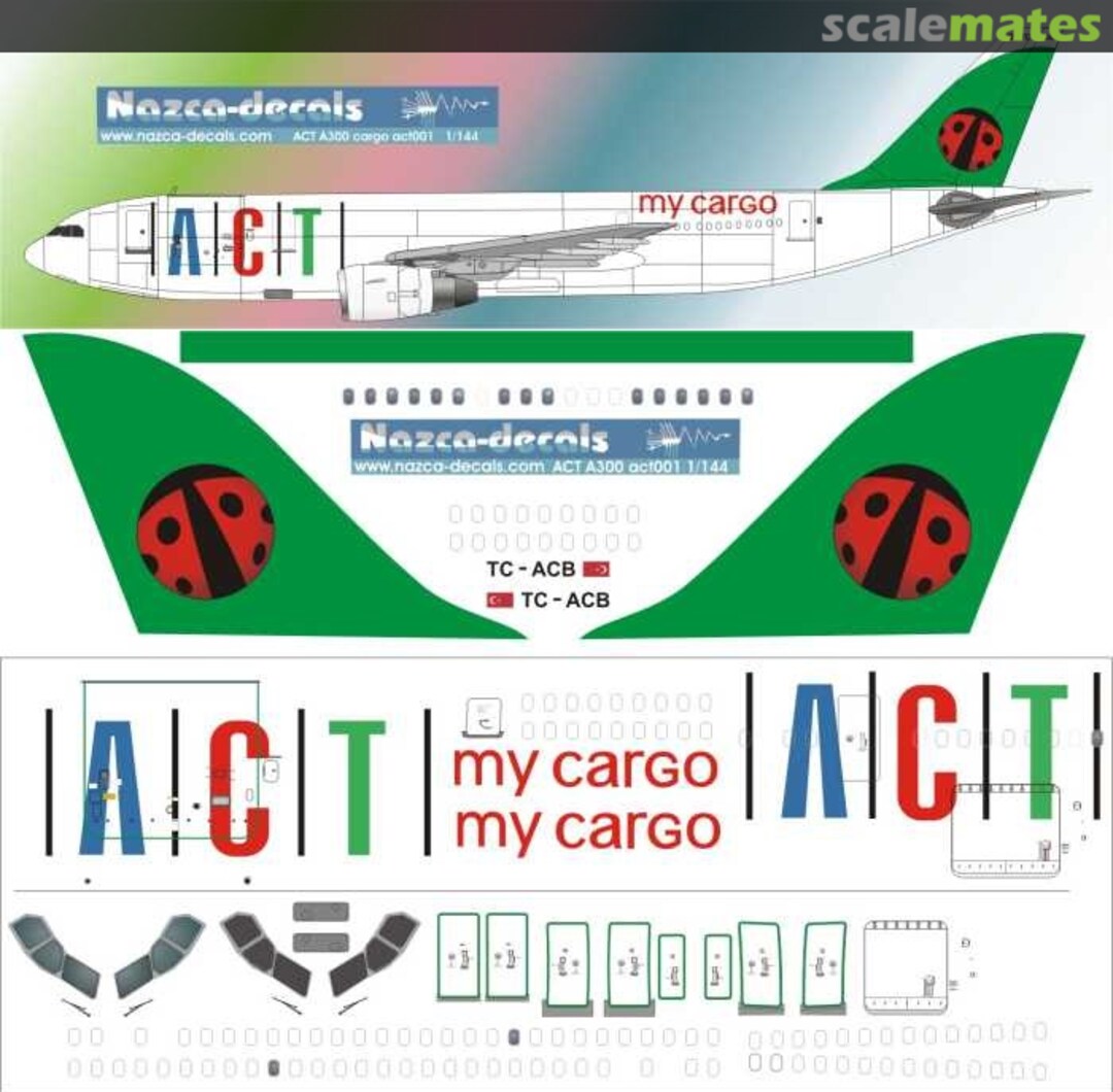 Boxart Airbus A300B4-203(F) ACT001 Nazca decals Boxart Airbus A300B4-203(F) ACT001 Nazca decals
