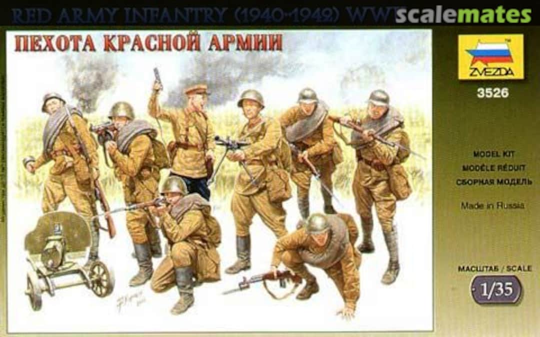 Boxart Red Army Infantry 3526 Zvezda Boxart Red Army Infantry 3526 Zvezda