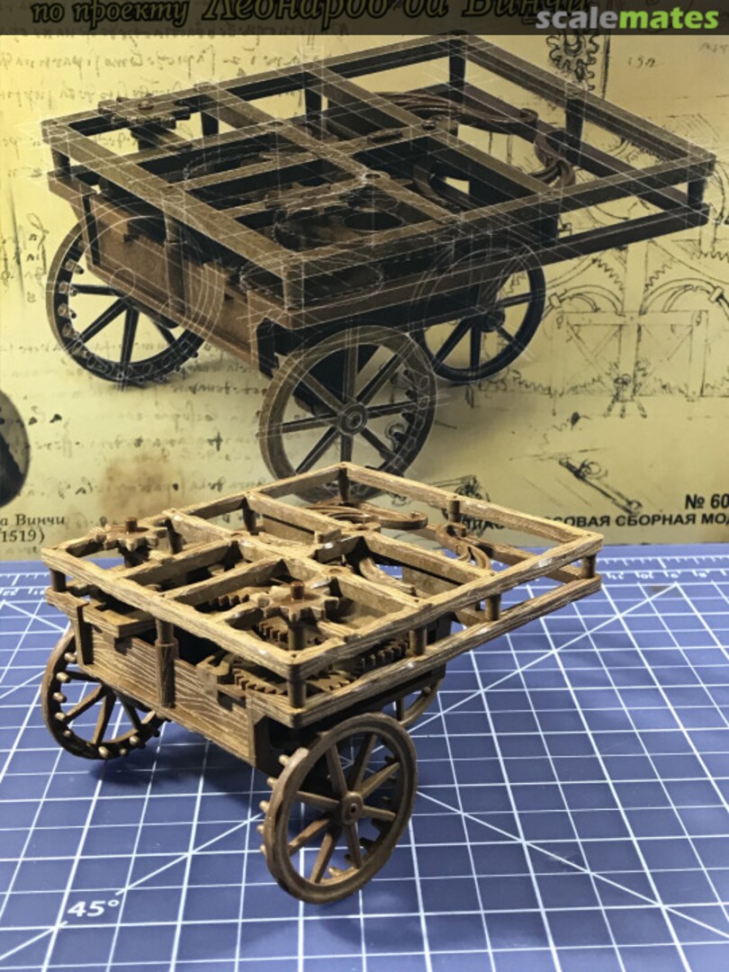 Contents Automobil 18129 Academy