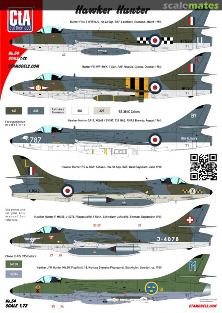 Boxart Hawker Hunter CTA-054 CtA Models Boxart Hawker Hunter CTA-054 CtA Models