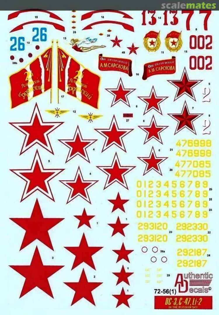 Boxart DC-3, C-47, Li-2 72-56 Authentic Decals Boxart DC-3, C-47, Li-2 72-56 Authentic Decals