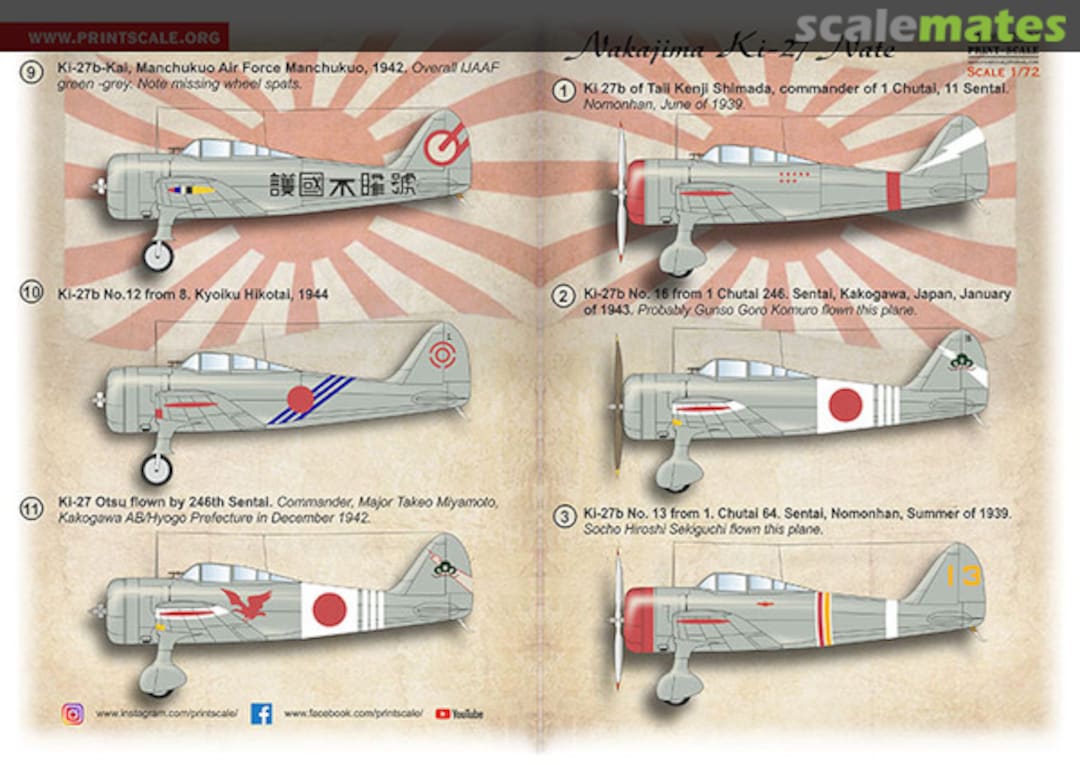 Boxart Nakajima Ki-27 Nate 72-521 Print Scale Boxart Nakajima Ki-27 Nate 72-521 Print Scale