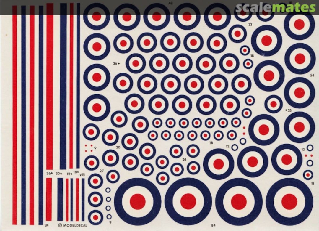 Boxart RAF: Post-war Roundels & Fin Flashes - Type D 47 Modeldecal Boxart RAF: Post-war Roundels & Fin Flashes - Type D 47 Modeldecal