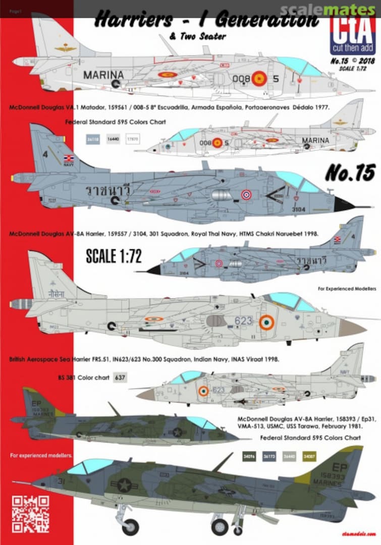 Boxart Harriers CTA-015 CtA Models Boxart Harriers CTA-015 CtA Models