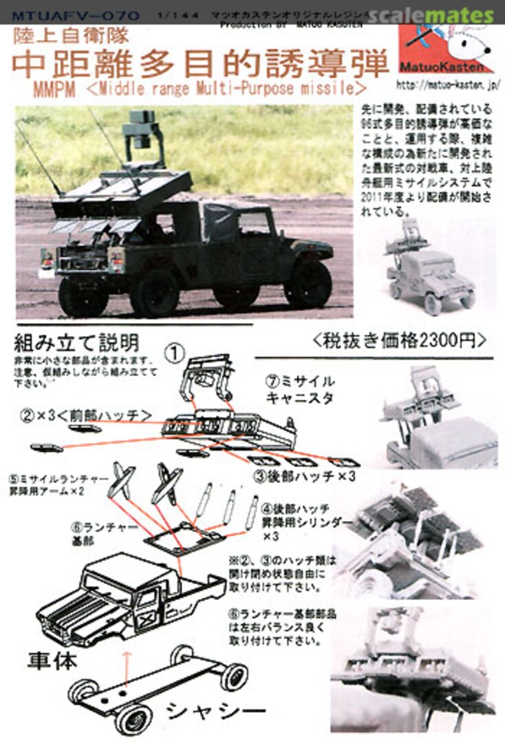 Boxart JGSDF Middle Range Multi-Purpose Missile MTUAFV-070 Matuo Kasten Boxart JGSDF Middle Range Multi-Purpose Missile MTUAFV-070 Matuo Kasten