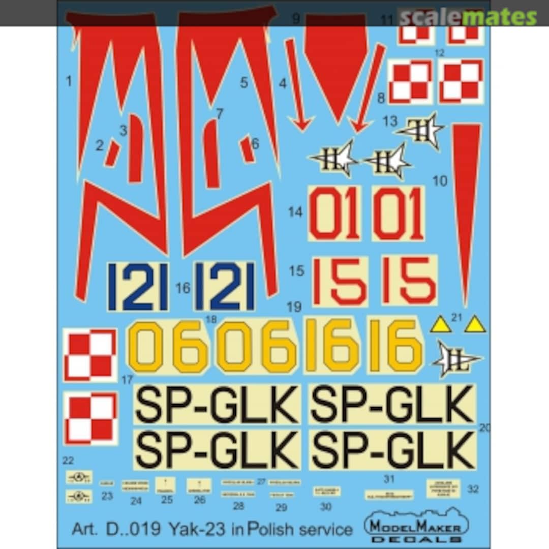 Boxart Yak-23 in Polish service D48019 ModelMaker Boxart Yak-23 in Polish service D48019 ModelMaker
