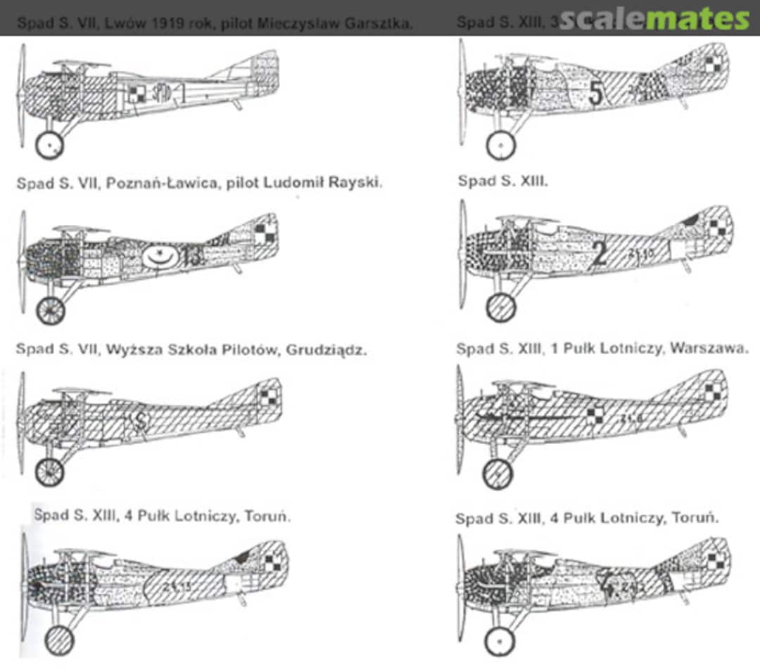 Boxart SPAD VII / XIII 72004 SP-Decal Boxart SPAD VII / XIII 72004 SP-Decal