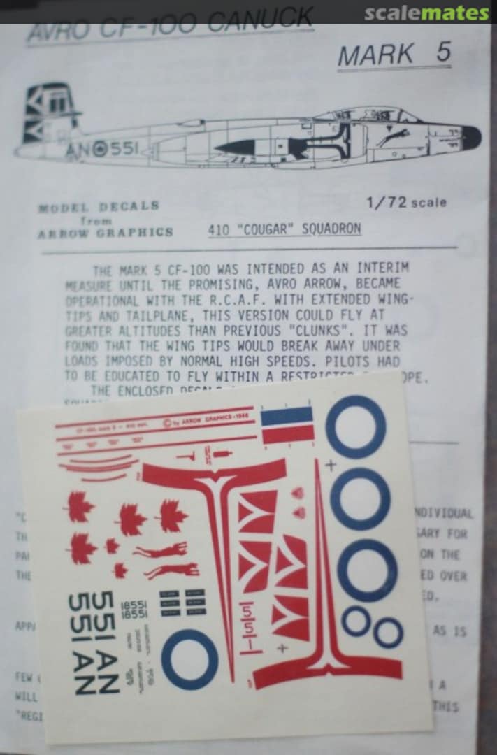 Boxart Avro CF-100 Canuck Mk 5 none Arrow Graphics Boxart Avro CF-100 Canuck Mk 5 none Arrow Graphics