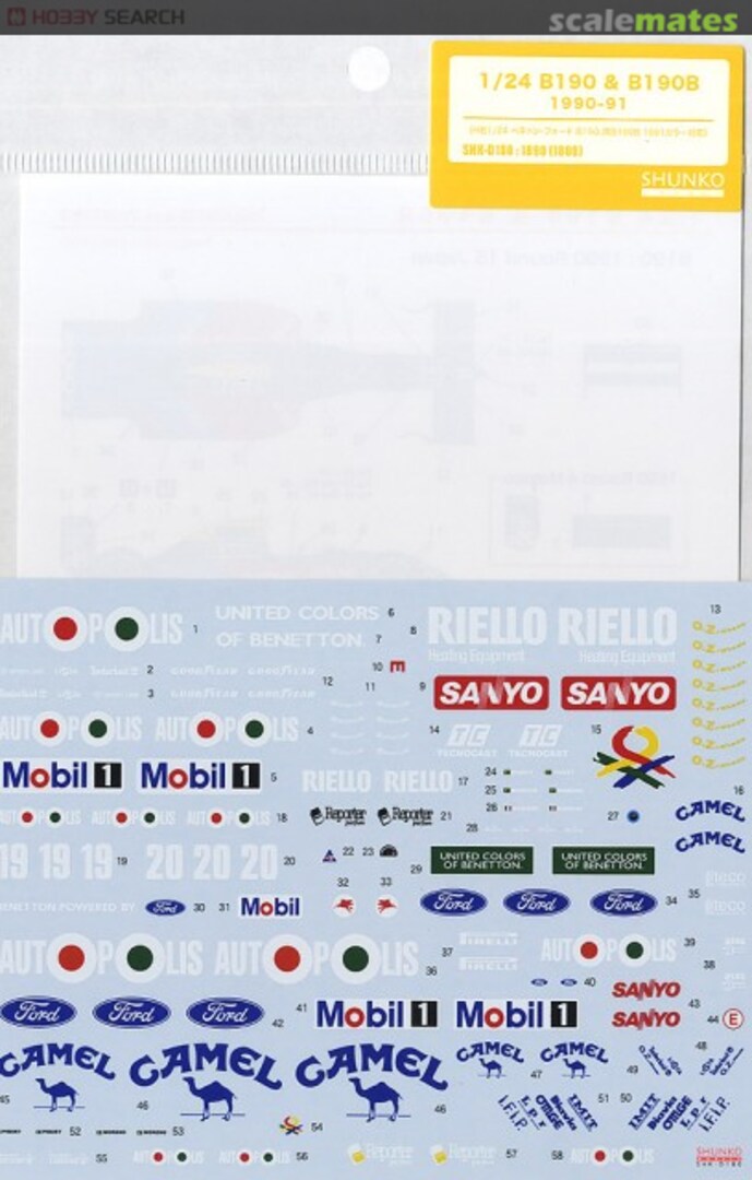 Boxart Benetton B190 & B190B SHK-D180 Shunko Models Boxart Benetton B190 & B190B SHK-D180 Shunko Models