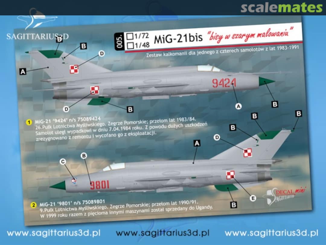 Boxart MiG-21bis 005.72 Sagittarius3d Boxart MiG-21bis 005.72 Sagittarius3d