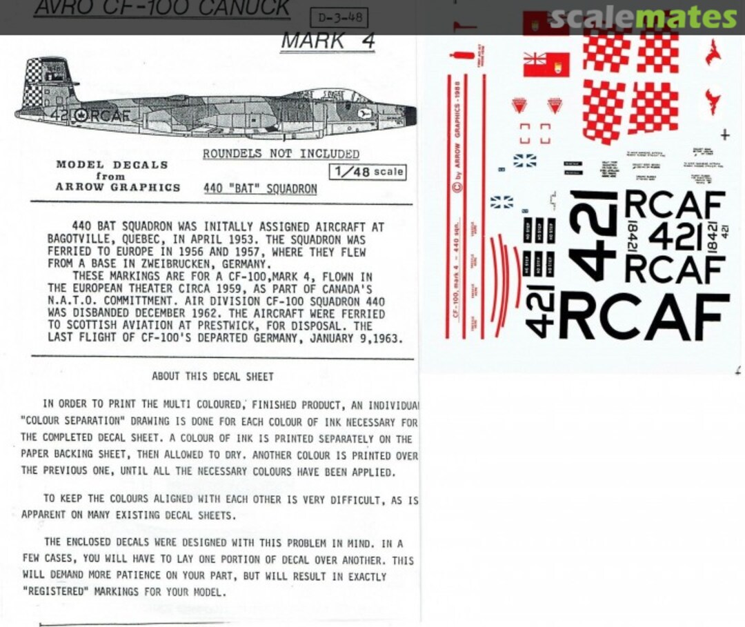 Boxart Avro CF-100 Canuck Mk 4 D-3-48 Arrow Graphics Boxart Avro CF-100 Canuck Mk 4 D-3-48 Arrow Graphics