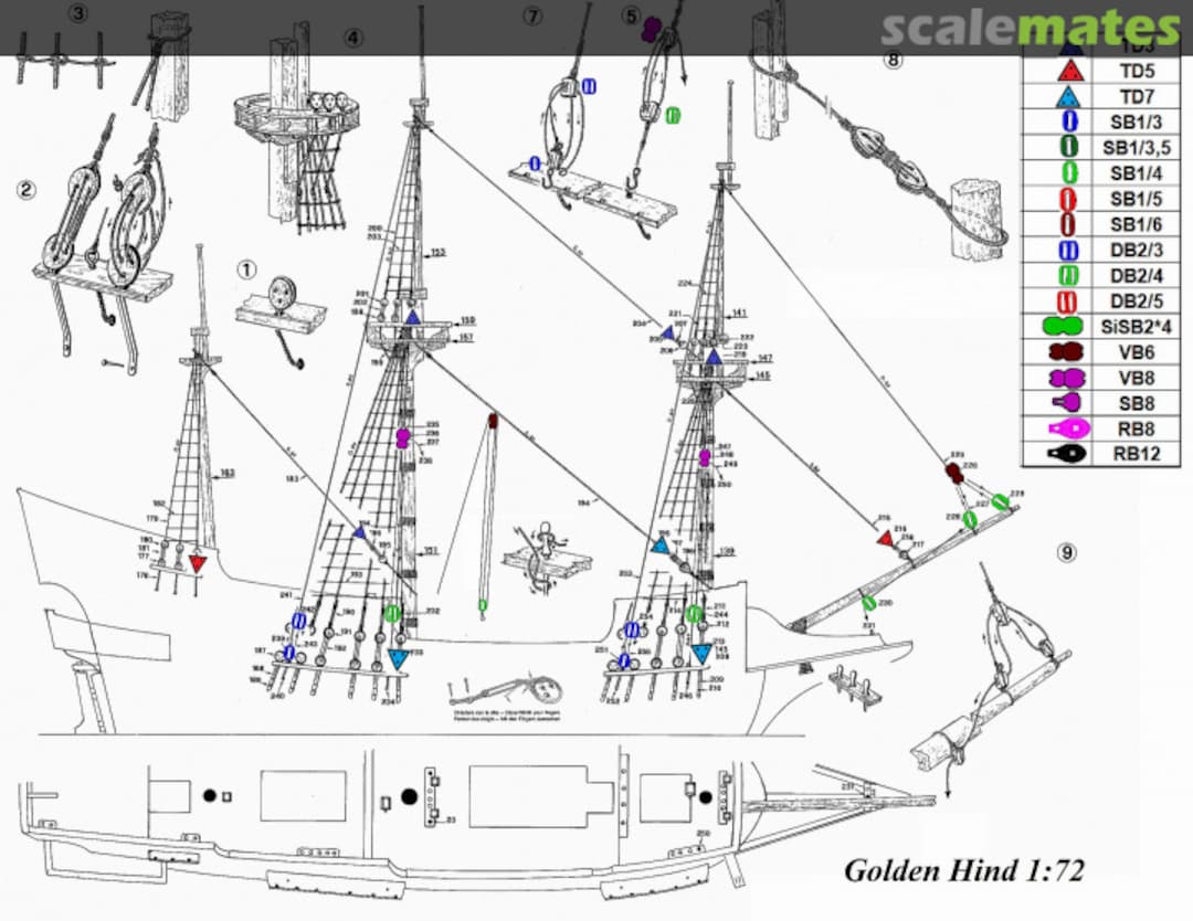 Boxart Golden Hind - Standing Rigging Wooden Blocks Set SET-098GH01 HiSModel