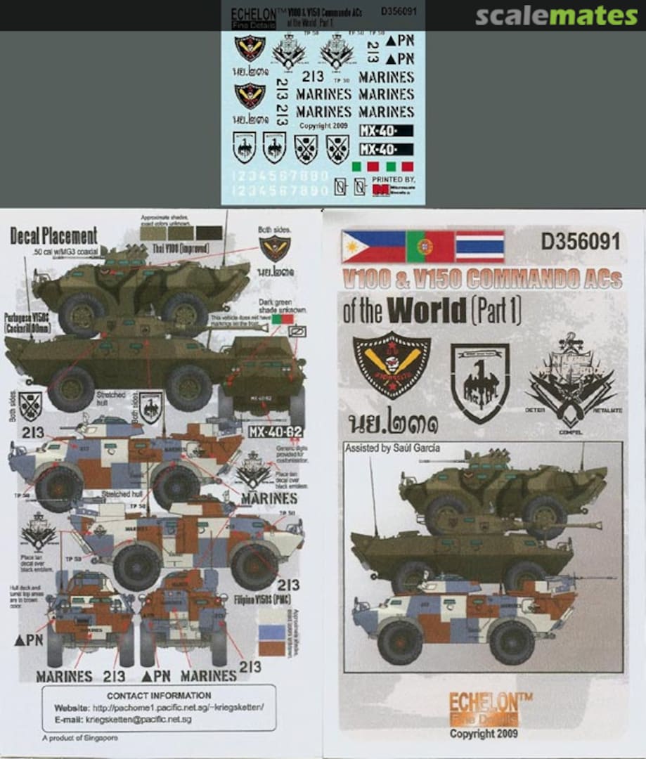 Boxart V100 & V150 Commando ACs D356091 Echelon Fine Details