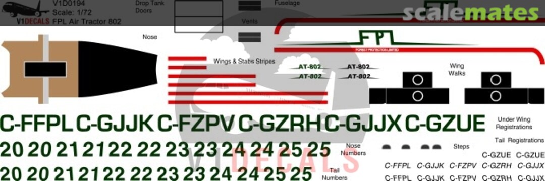 Boxart Air Tractor-802 V1D0194-72 V1 Decals Boxart Air Tractor-802 V1D0194-72 V1 Decals