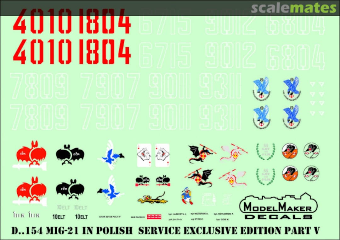 Boxart MiG-21 in Polish service Exclusive edition part V D72154 ModelMaker Boxart MiG-21 in Polish service Exclusive edition part V D72154 ModelMaker