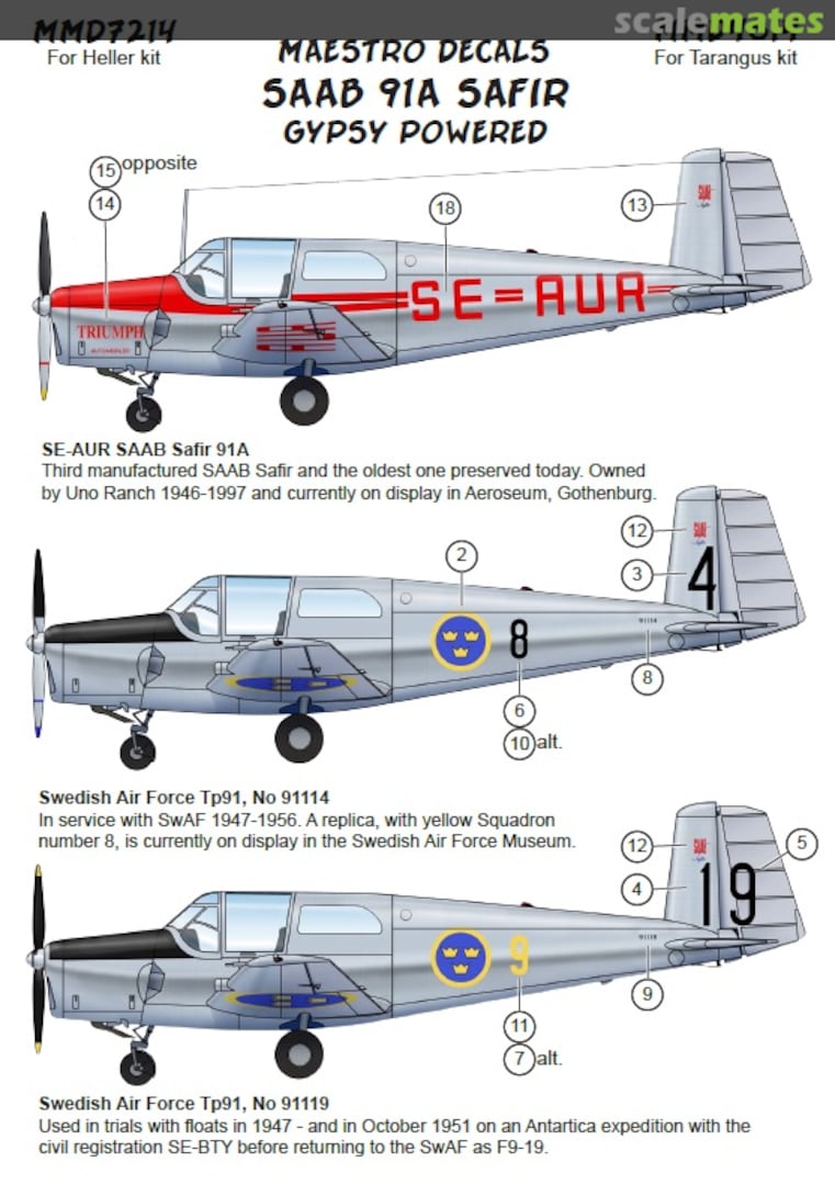 Boxart Saab 91A Safir MMD7214 Maestro Models Boxart Saab 91A Safir MMD7214 Maestro Models