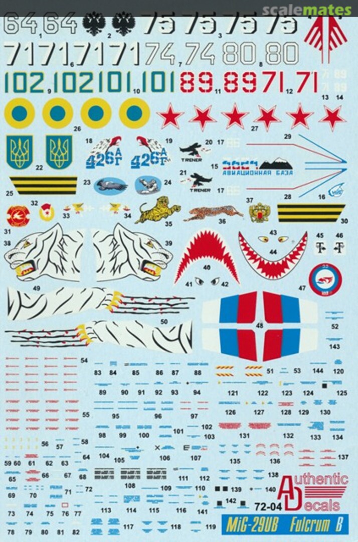 Boxart MiG-29UB Fulcrum B 72-04 Authentic Decals Boxart MiG-29UB Fulcrum B 72-04 Authentic Decals